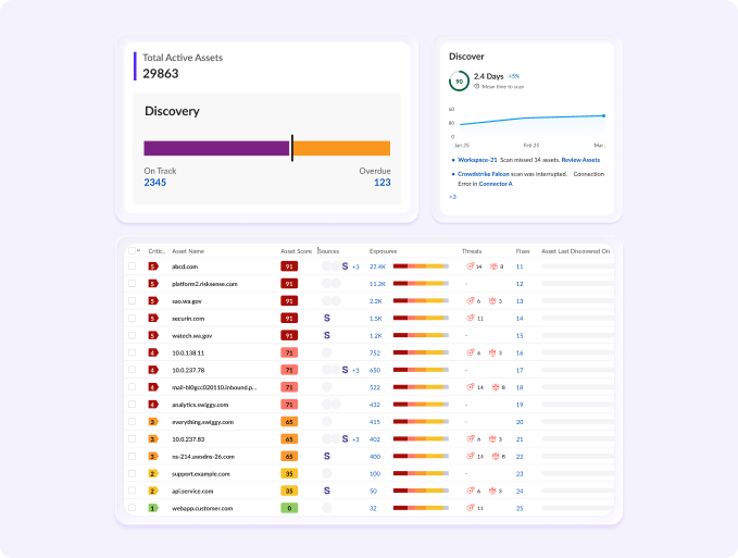 Discover dashboard preview