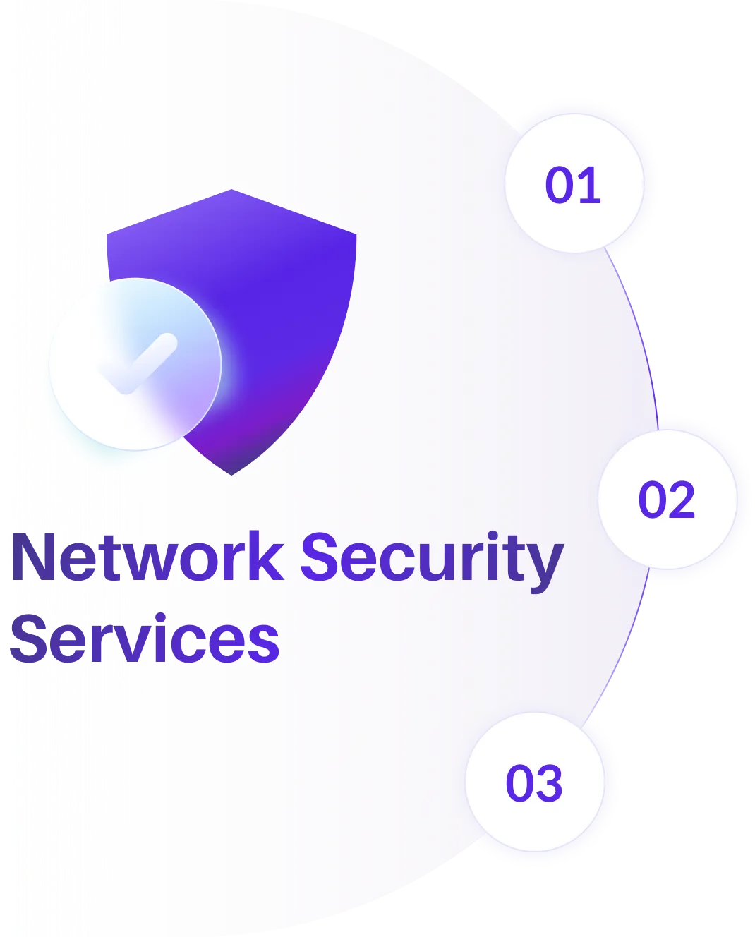 Network Security Services