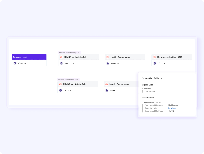 Validate dashboard preview